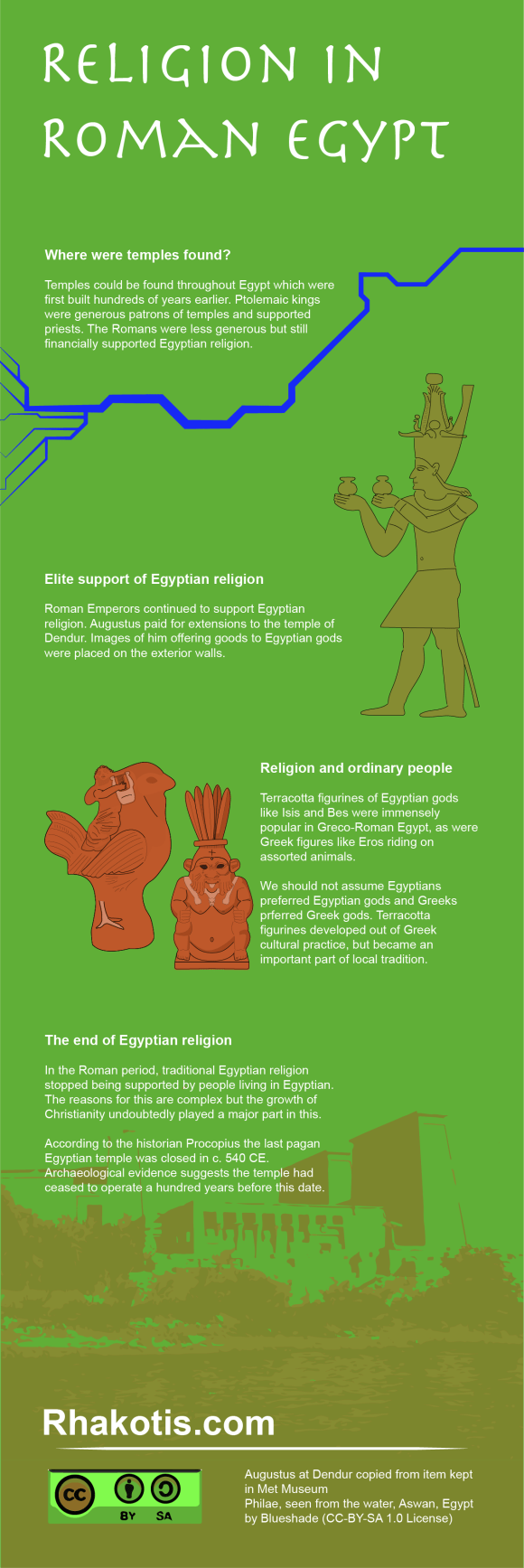 Rhakotis Religion Roman Egypt Infographic-01.png
