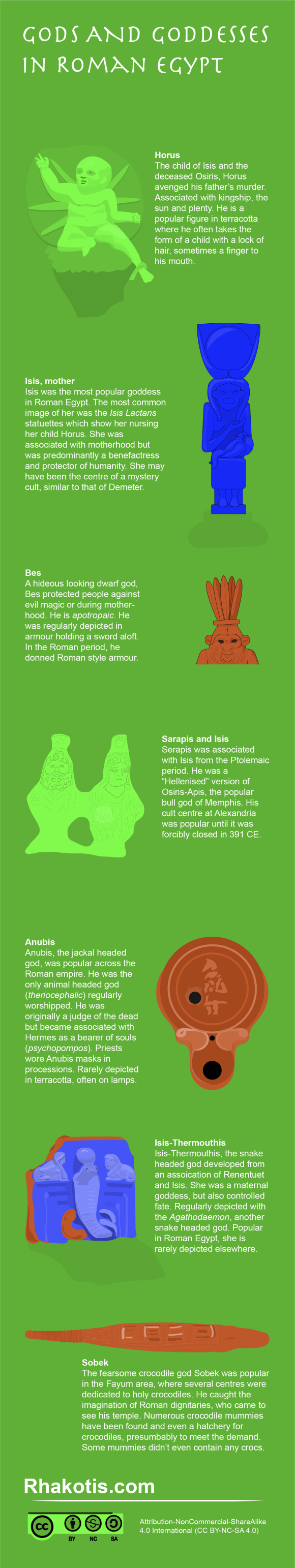 Gods Infographic-01.png